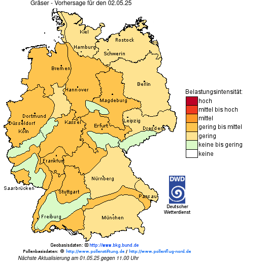 Deutschlandkarte mit Übersicht der Pollenbelastung