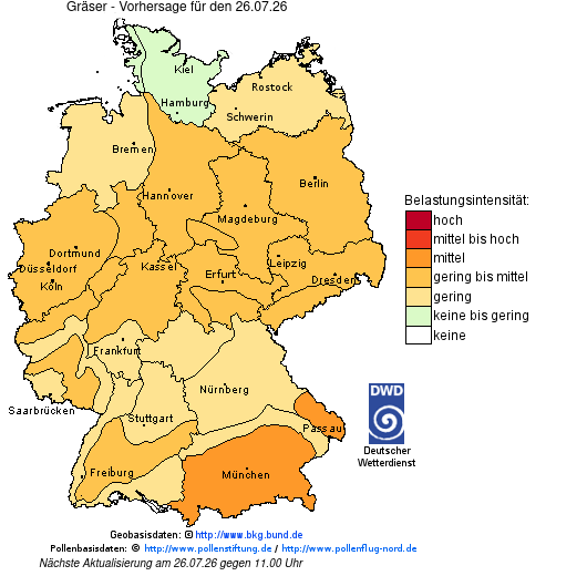 Deutschlandkarte mit Übersicht der Pollenbelastung
